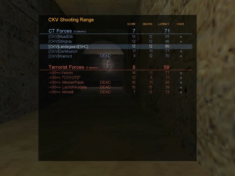 http://www.ckvstrike.de/image/de_dust30+ct.jpg