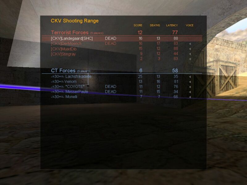 http://www.ckvstrike.de/image/de_dust30+t.jpg