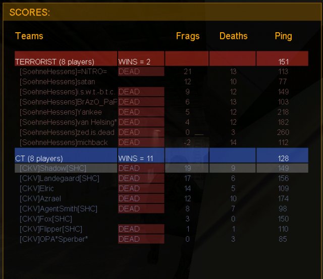 http://www.ckvstrike.de/screenshots/ckv_vs_hessen_prodigy1.jpg