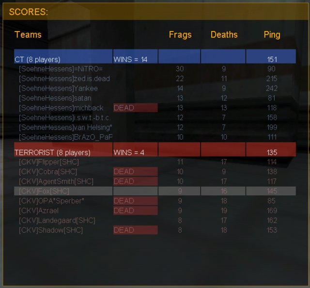 http://www.ckvstrike.de/screenshots/ckv_vs_hessen_prodigy2.jpg