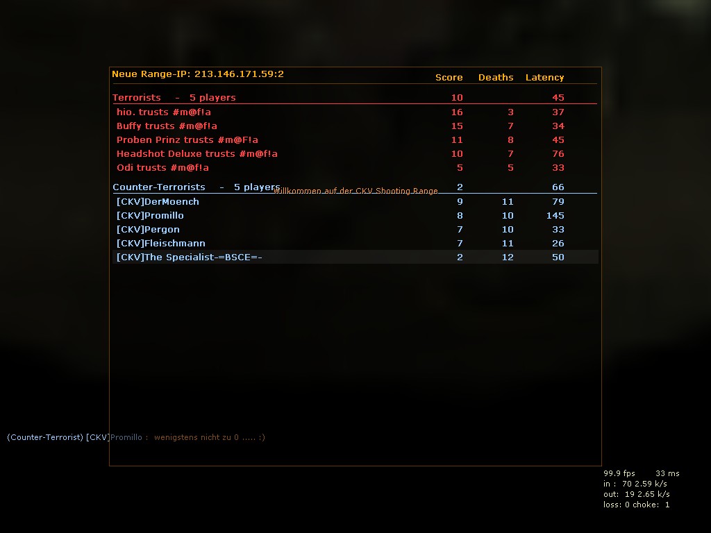 http://www.ckvstrike.de/screenshots/ckv_vs_mafia_train_ct.jpg
