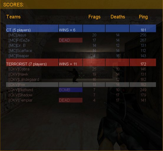 http://www.ckvstrike.de/screenshots/ckv_vs_mc_dust1.jpg