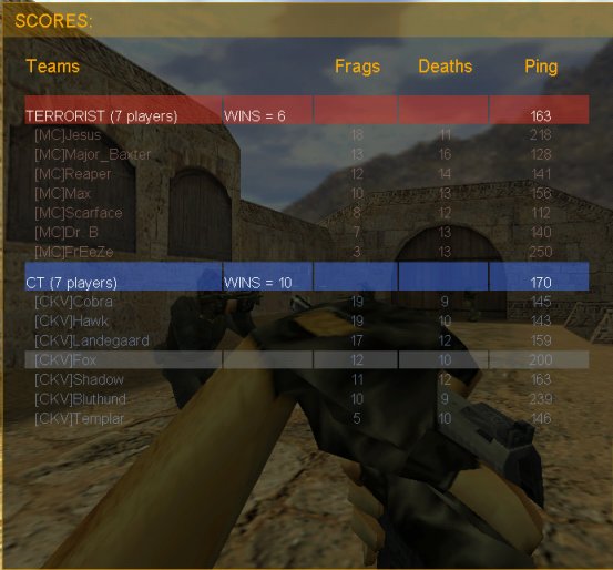 http://www.ckvstrike.de/screenshots/ckv_vs_mc_dust2.jpg