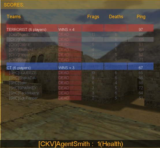 http://www.ckvstrike.de/screenshots/ckv_vs_shc_dust1.jpg